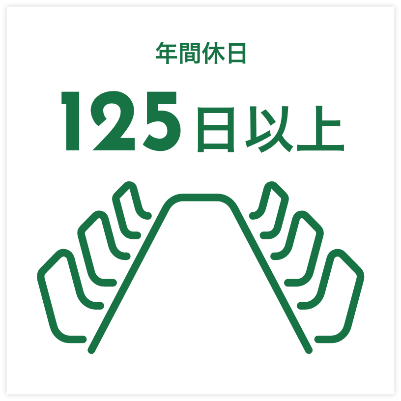 年間休日